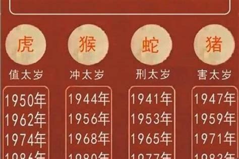 属虎人2023年运势|属虎人2023年整体运势及运程 2023年属虎人的全年运。